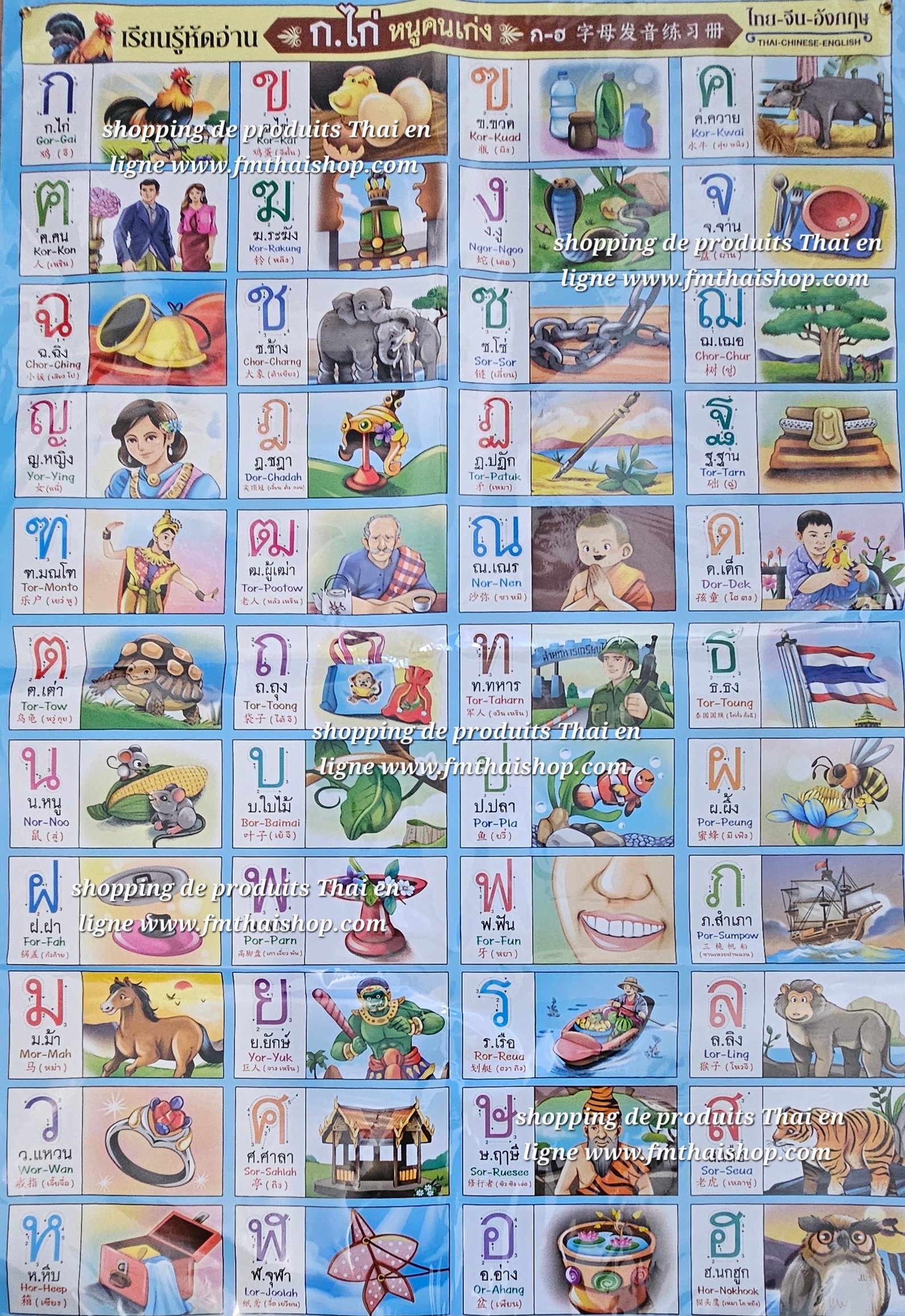 post thai alphabet